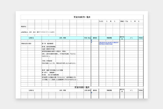 労働安全衛生関連法規制の調査と順守評価