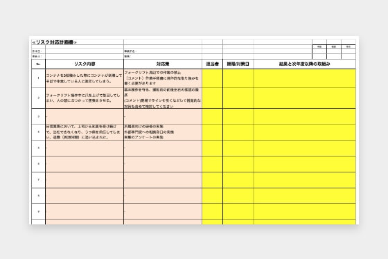 リスク対応計画書でPDCAを回す